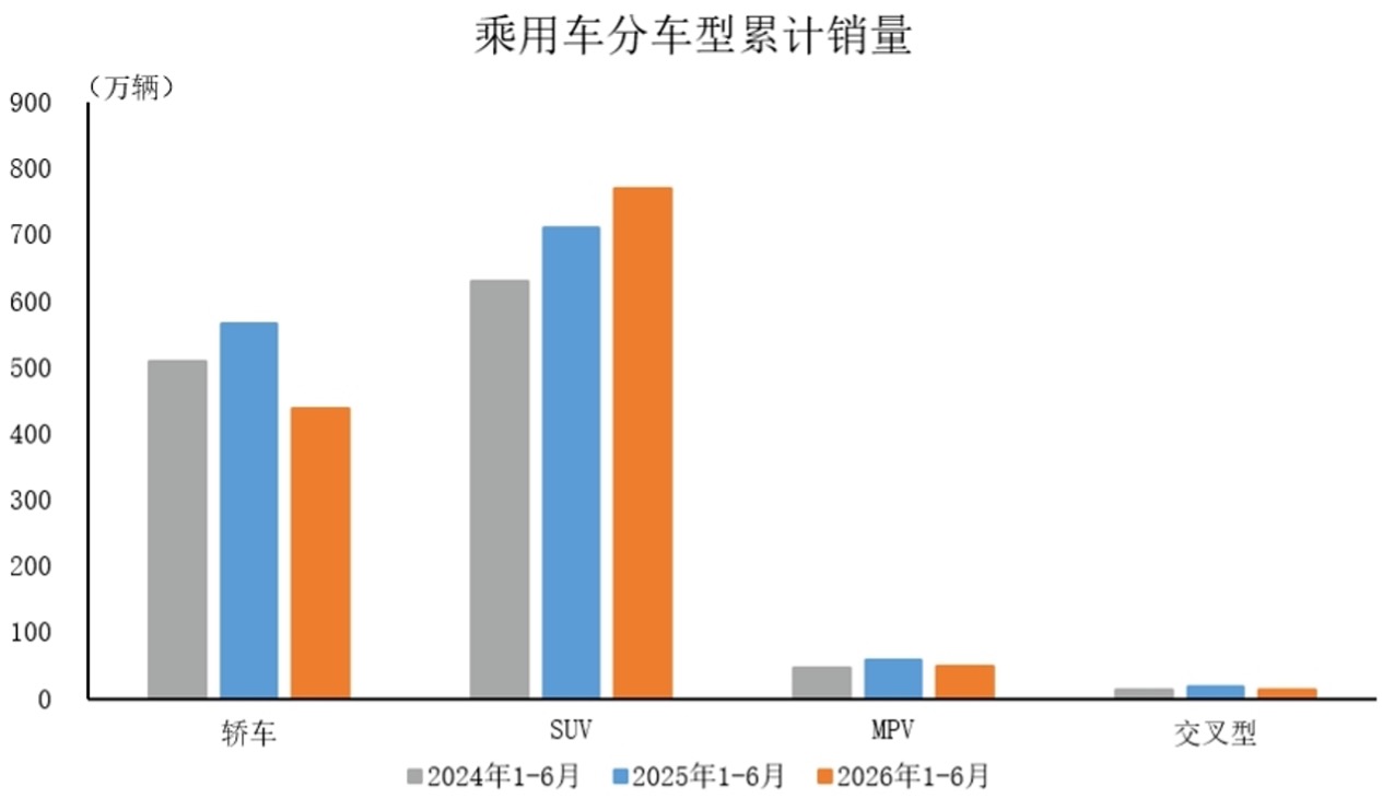 上传图片